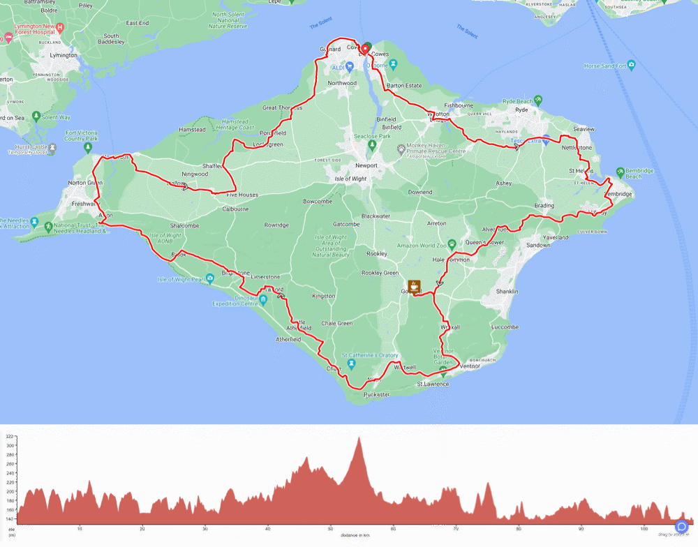 Route White Wizz
